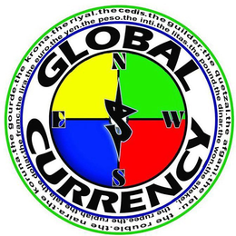 GLOBAL CURRENCY NESW THE RYIAL. THE LEU. THE GUILDER.. THEQUETZAL. THE AFGANI. THE CEDIS. THE ROUBLE. THE NAIRA. THE KORUNA. THE GOURDE. THE KRONA. THE YEN. THE PESO. THE INTI. THE LITAS. THE POUND. THE DINAR. THE WON. THE SHEKEL. THE RUPEE. THE RUPIAH. THE TOLA. THE DOLLAR. THE FRANC. THE LIRA. THE EURO. N E W S trademark