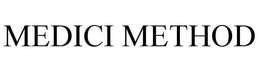 MEDICI METHOD trademark