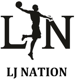 LJN LJ NATION trademark