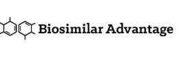BIOSIMILAR ADVANTAGE trademark