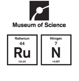 MUSEUM OF SCIENCE RUTHENIUM 44 RU 101.07 NITROGEN 7 N 14.007 trademark