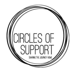 CIRCLES OF SUPPORT SHARING THE JOURNEY HOME trademark