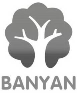 BANYAN trademark