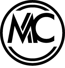 MC trademark