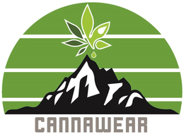 CANNAWEAR trademark