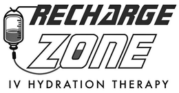RECHARGE ZONE IV HYDRATION THERAPY trademark