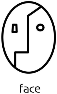 FACE trademark