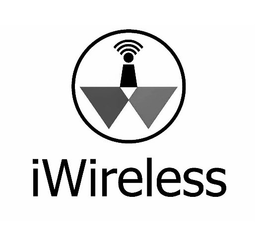 IW IWIRELESS trademark
