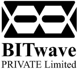 BITWAVE PRIVATE LIMITED trademark
