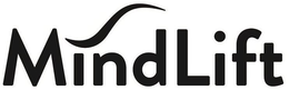 MINDLIFT trademark