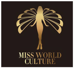 MISS WORLD CULTURE trademark