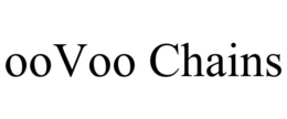 OOVOO CHAINS trademark