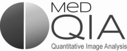 MEDQIA QUANTITATIVE IMAGE ANALYSIS trademark