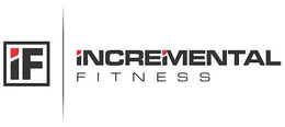 IF INCREMENTAL FITNESS trademark