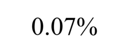 0.07% trademark
