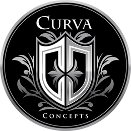 CURVA CONCEPTS trademark