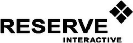 RESERVE INTERACTIVE trademark