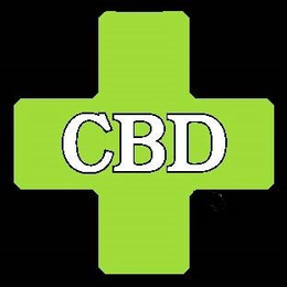 CBD trademark