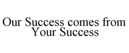 OUR SUCCESS COMES FROM YOUR SUCCESS trademark