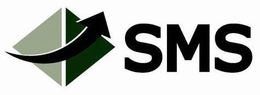 SMS trademark