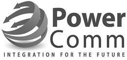 POWER COMM INTEGRATION FOR THE FUTURE trademark