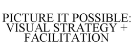 PICTURE IT POSSIBLE: VISUAL STRATEGY + FACILITATION trademark
