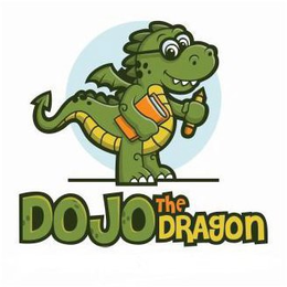 DOJO THE DRAGON trademark