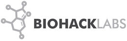 BIOHACK LABS trademark