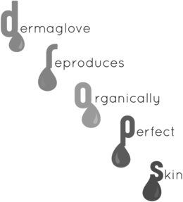DROPS DERMAGLOVE REPRODUCES ORGANICALLYPERFECT SKIN trademark