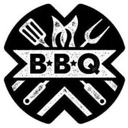 BBQ trademark