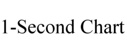 1-SECOND CHART trademark
