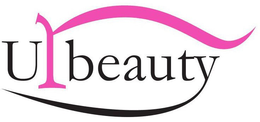 URBEAUTY trademark