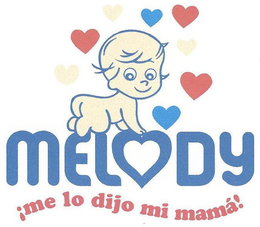 MELODY ¡ME LO DIJO MI MAMA! trademark