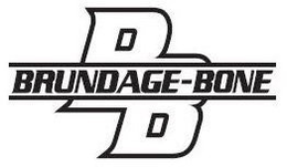 BB BRUNDAGE-BONE trademark