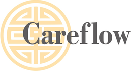 CAREFLOW trademark