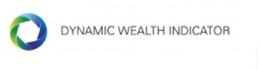 DYNAMIC WEALTH INDICATOR trademark