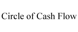 CIRCLE OF CASH FLOW trademark