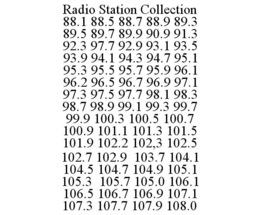 RADIO STATION COLLECTION 88.1 88.5 88.7 88.9 89.3 89.5 89.7 89.9 90.9 91.3 92.3 97.7 92.9 93.1 93.5 93.9 94.1 94.3 94.7 95.1 95.3 95.5 95.7 95.9 96.1 96.2 96.5 96.7 96.9 97.1 97.3 97.5 97.7 98.1 98.3 98.7 98.9 99.1 99.3 99.7 99.9 100.3 100.5 100.7 100.9 101.1 101.3 101.5 101.9 102.2 102,3 102.5 102.7 102.9 103.7 104.1 104.5 104.7 104.9 105.1 105.3 105.7 105.0 106.1 106.5 106.7 106.9 107.1 107.3 107.7 107.9 108.0 trademark