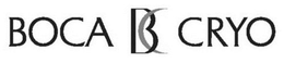 BOCA BC CRYO trademark