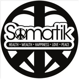 SOMATIK HEALTH · WEALTH · HAPPINESS · LOVE · PEACE trademark