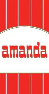 AMANDA trademark