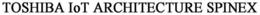 TOSHIBA IOT ARCHITECTURE SPINEX trademark