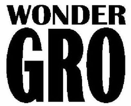 WONDER GRO trademark