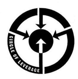 CIRCLE OF LEVERAGE trademark