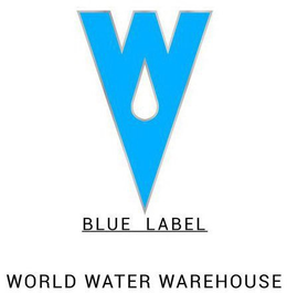 W BLUE LABEL WORLD WATER WAREHOUSE trademark