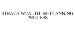 STRATA WEALTH 360 PLANNING PROCESS trademark