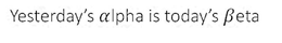 YESTERDAY'S ALPHA IS TODAY'S ßETA trademark