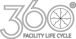 360° FACILITY LIFE CYCLE trademark