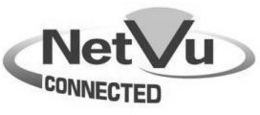 NETVU CONNECTED trademark