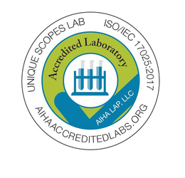 UNIQUE SCOPES LAB ISO/IEC 17025:2017 AIHA ACCREDITEDLABS.ORG ACCREDITED LABORATORY AIHA LAP, LLC trademark